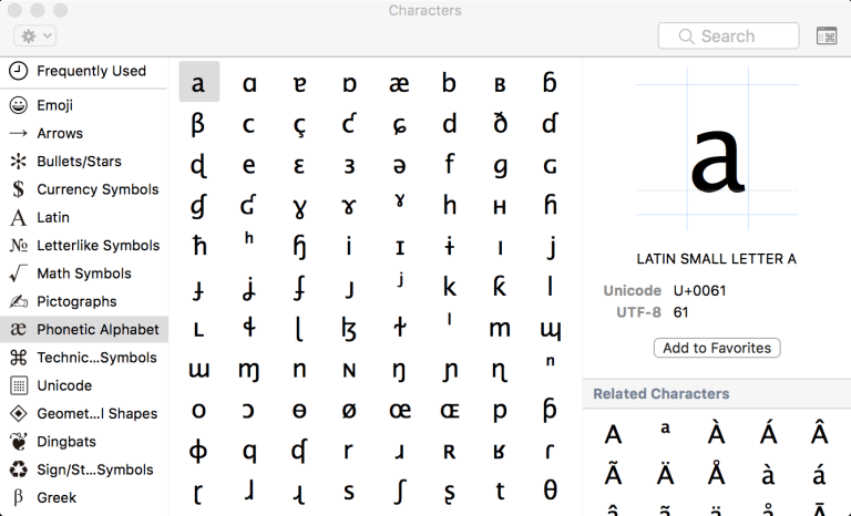 How can I type the International Phonetic Alphabet? - Teach Translate ...